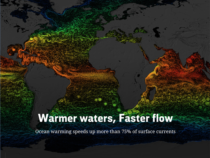 Warmer waters, Faster flow