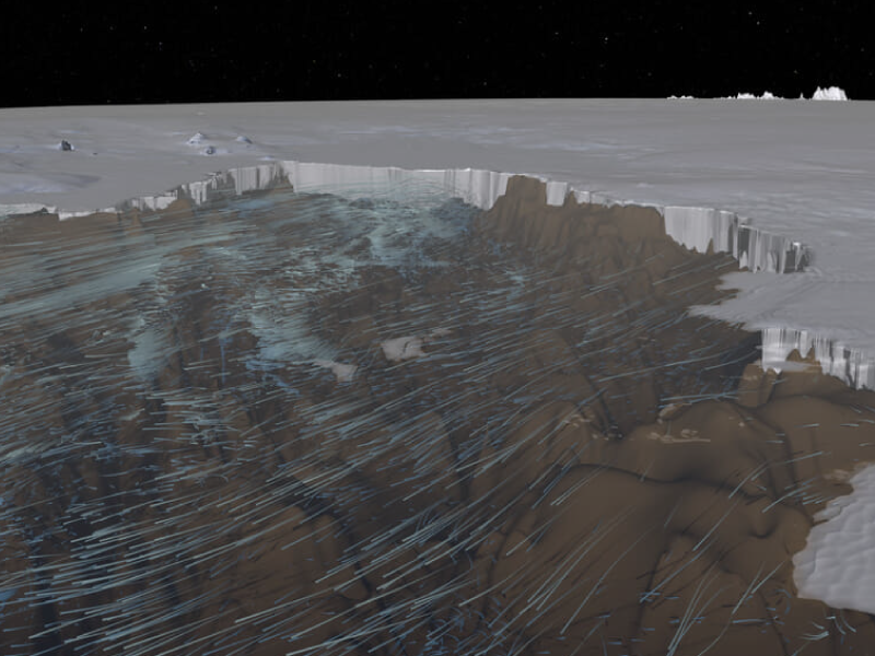 Ocean currents circulating around Pine Island Bay and flowing under the Pine Island Glacier