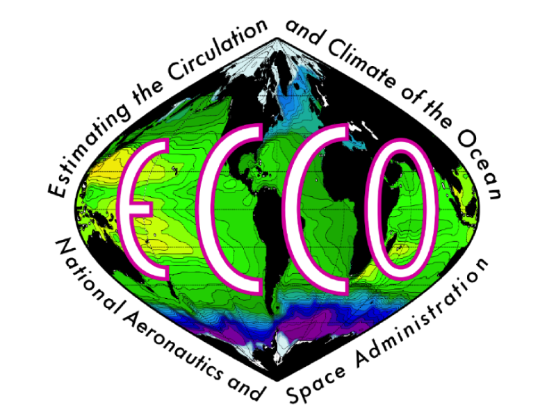 ECCO logo